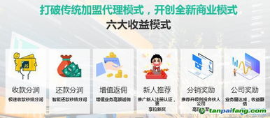 信用卡取现app 手机 pc 代还养卡软件系统定制开发及成套产品源码出售官方网站